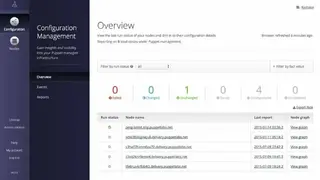 Puppet CM screenshot