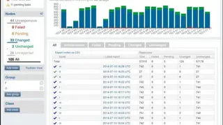 Puppet Configuration Tool screenshot