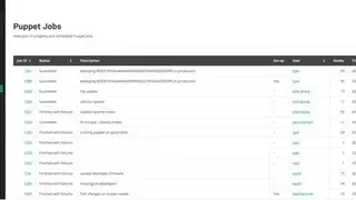 Puppet Enterprise screenshot