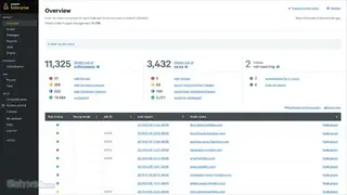 Puppet Enterprise screenshot