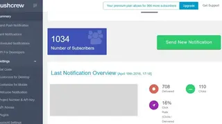 PushCrew screenshot