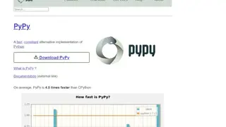 PyPy screenshot