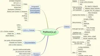 Python(x, y) screenshot