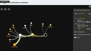 Pyze screenshot