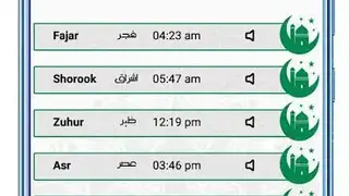 Qibla Locator screenshot
