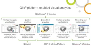 Qlik Analytics Platform screenshot