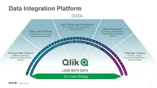 Qlik Data Integration screenshot