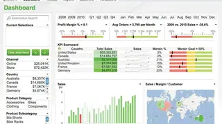 QlikView screenshot