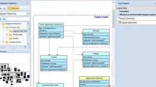 QPR EnterpriseArchitect screenshot