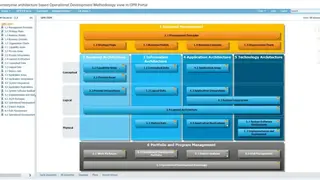 QPR EnterpriseArchitect screenshot