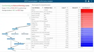 QPR ProcessAnalyzer screenshot