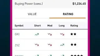 Qtrade screenshot