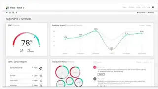 Qualtrics CoreXM screenshot