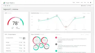 Qualtrics CustomerXM screenshot