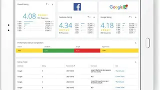 Qualtrics CX screenshot