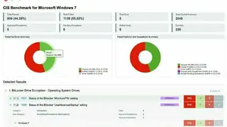 Qualys screenshot