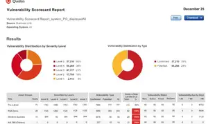 Qualys screenshot