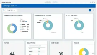 Qualys Asset Inventory screenshot