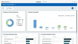 Qualys Asset Inventory screenshot