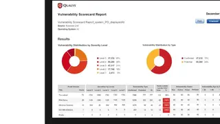 Qualys VM screenshot