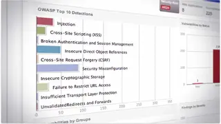 Qualys Web Application Scanning screenshot