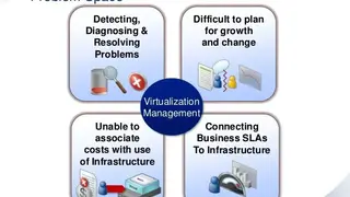 Quest Virtualization Management screenshot
