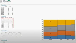 Quick Dashboard Charts for Excel screenshot