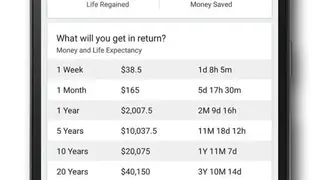 Quit Tracker: Stop Smoking screenshot