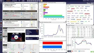 Radian6 screenshot