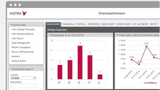 Radius Global Payroll screenshot