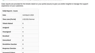 Raiseaticket screenshot