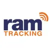 RAM Tracking