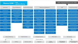 Ramco EAM screenshot