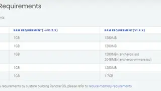 RancherOS screenshot