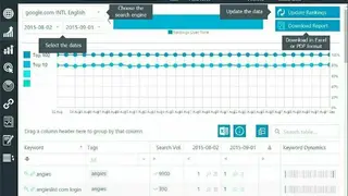 RankActive screenshot