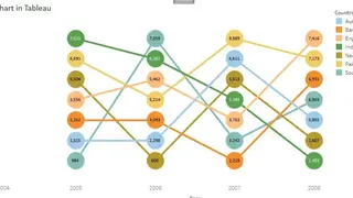 Rankchart screenshot