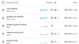 Rankinity screenshot