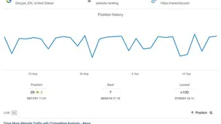 Rankinity screenshot