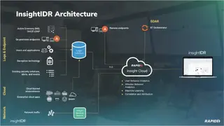 Rapid7 InsightIDR screenshot