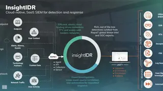 Rapid7 InsightIDR screenshot