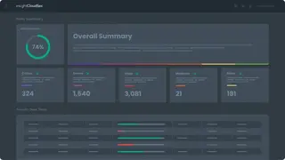 Rapid7 Security Awareness Training screenshot