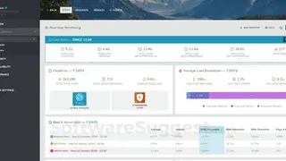 RapidSpike screenshot