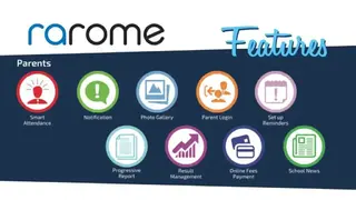 RAROME screenshot
