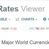 Rates Viewer