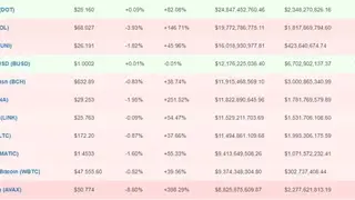 Rates Viewer screenshot