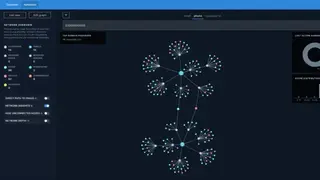 Ravelin Enterprise screenshot