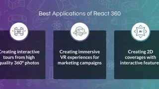 React 360 screenshot
