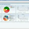 Real Asset Management CMMS