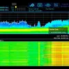 Real-time Spectrum