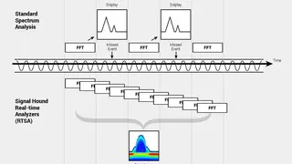 Real-time Spectrum screenshot